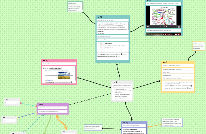 5 sites et applications de cartographie mentale pour réfléchir à de nouvelles idées 