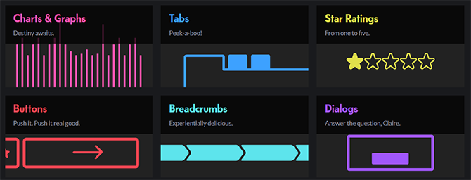 8 fonctionnalités CodePen impressionnantes pour la programmation et le développement Web 