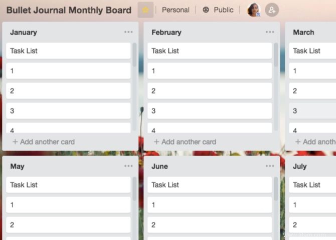 8 extensions de navigateur Trello que vous adorerez et dont vous ne pourrez plus vous passer 