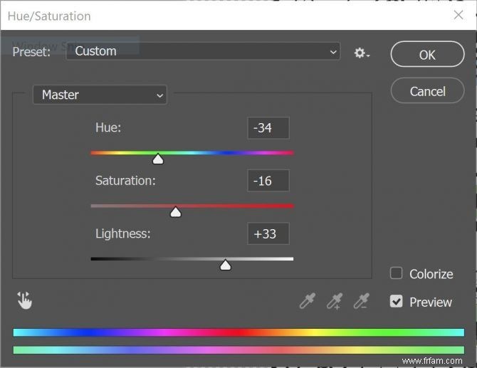 Comment maîtriser la coloration numérique avec Photoshop 