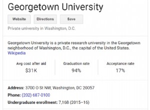 La meilleure façon de trouver des informations sur les admissions universitaires sur Google 