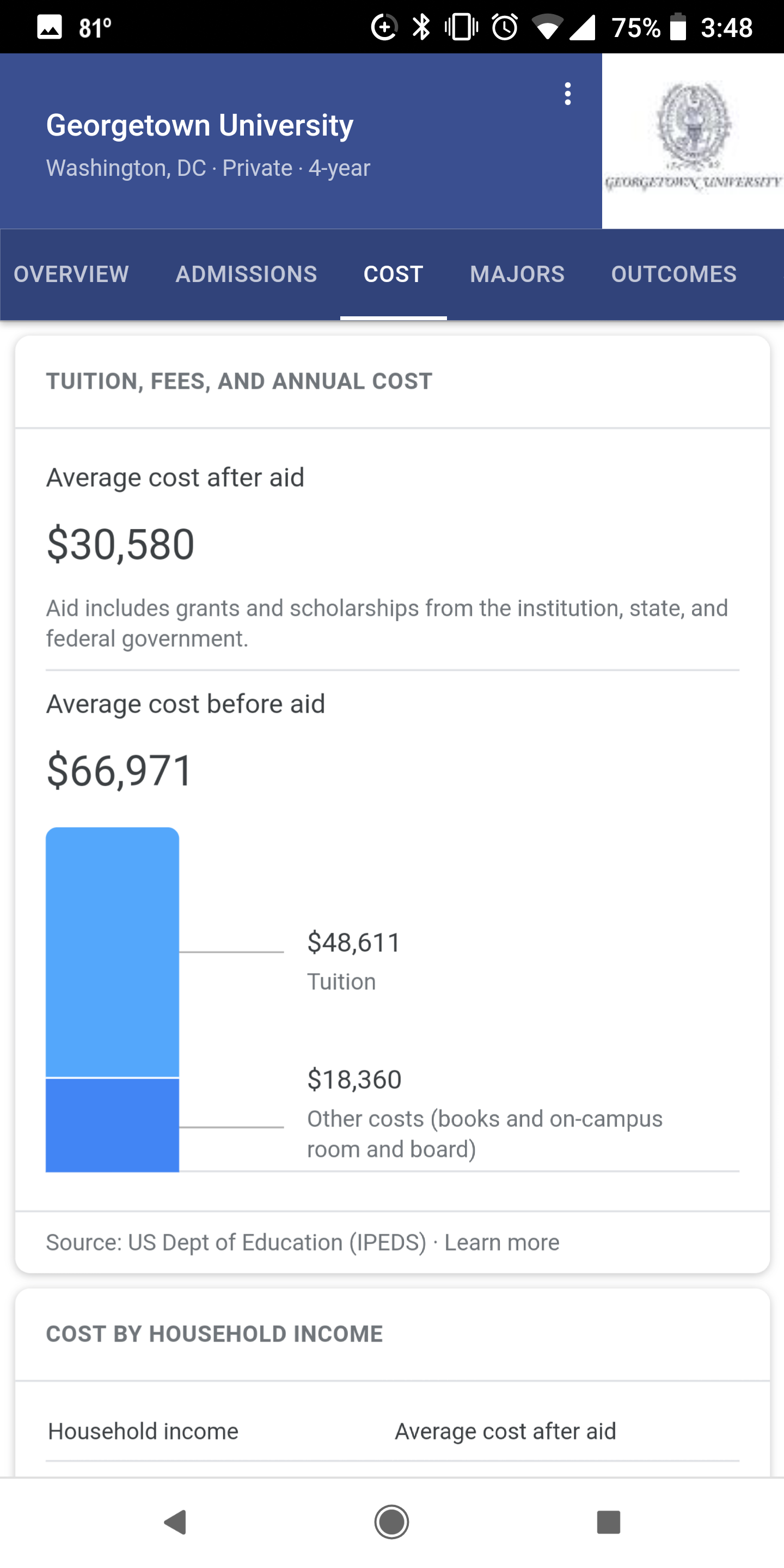 La meilleure façon de trouver des informations sur les admissions universitaires sur Google 