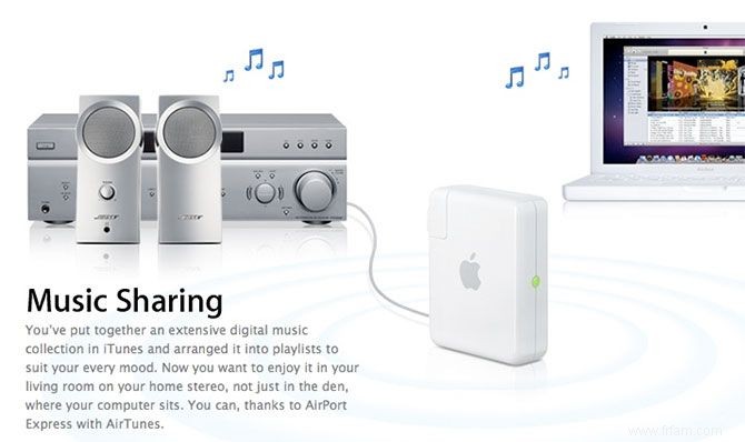 Le guide du débutant pour Apple AirPlay Mirroring sur Mac et iOS 