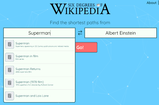 5 outils ou alternatives Wikipedia pour une meilleure encyclopédie gratuite en ligne 