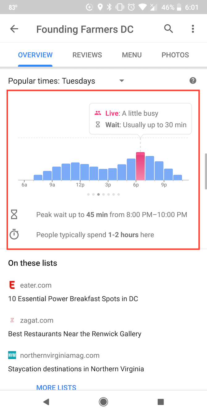 Comment utiliser Google Maps pour voir les temps d attente dans les restaurants avant de partir 