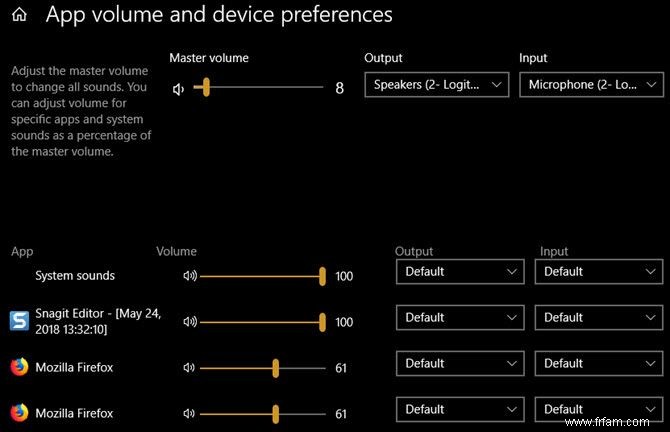 Comment définir différents périphériques de sortie audio par application dans Windows 