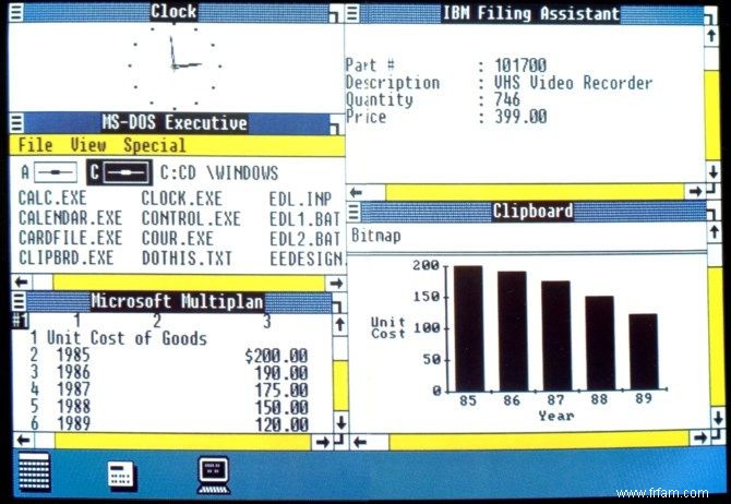 L évolution de la productivité :le meilleur de Windows 3.1 à 10 