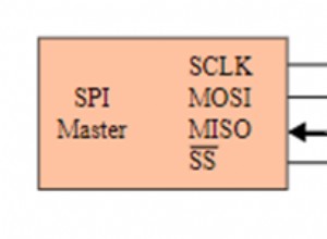 Comment activer SPI/I2C sur Raspberry Pi (et pour quoi les utiliser) 