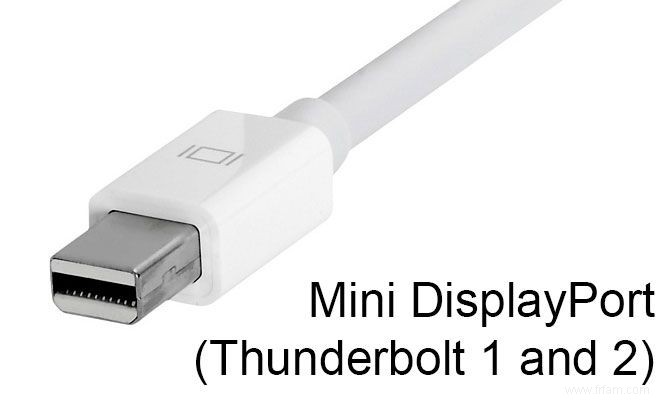 Comprendre les câbles et ports USB-C et Thunderbolt sur votre MacBook 