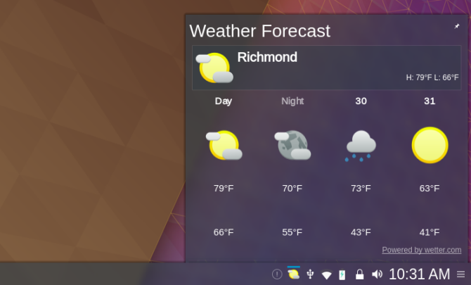 10 façons de vérifier la météo depuis votre bureau Linux 