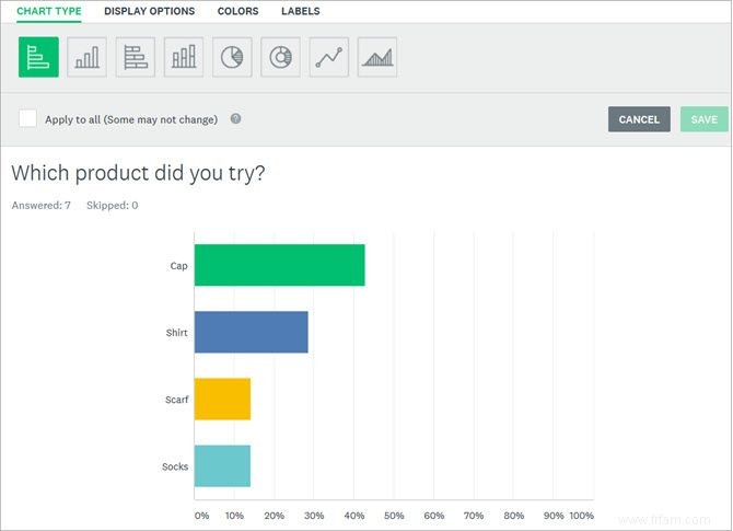 Google Forms vs SurveyMonkey :quel outil de sondage vous convient le mieux ? 