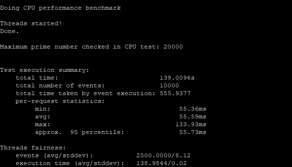 Overclocker Raspberry Pi :comment faire et ce que vous devez savoir 