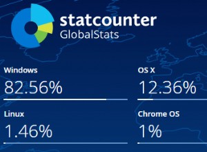 Les véritables parts de marché de Windows par rapport à Linux comparées 