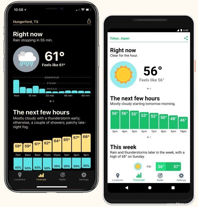 5 applications météo utiles et amusantes à consulter tous les jours 