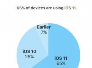 Les iPhones peuvent-ils attraper des virus ? Voici tout ce que vous devez savoir 