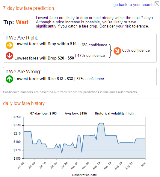 Comment trouver des billets d avion pas chers et économiser sur vos frais de voyage avec Bing Price Predictor 