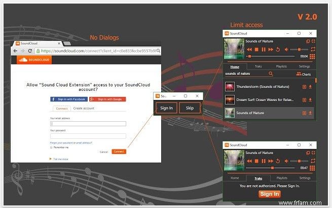 Les meilleures extensions de navigateur pour écouter des podcasts 