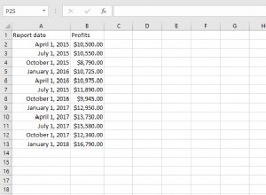 Utiliser la fonction de prévision d Excel pour transformer les données historiques en prévisions 