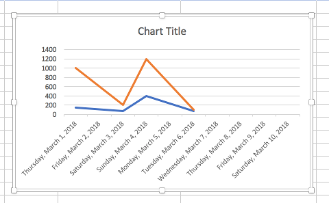 Comment créer un plan d entraînement de marathon avec Excel 