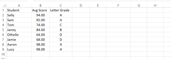 Comment utiliser les instructions IF dans Microsoft Excel 