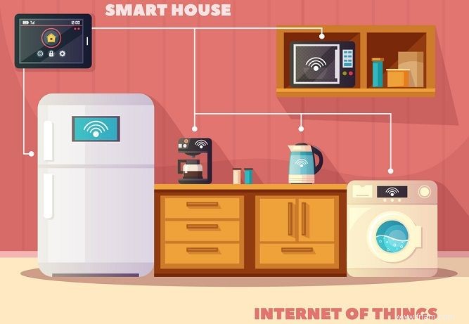 Les mises à niveau de la maison intelligente peuvent-elles augmenter la valeur de revente de votre maison ? 