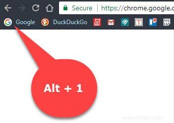 Comment lancer vos signets Chrome avec des raccourcis clavier 