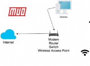 Qu est-ce qu Ubiquiti UniFi et comment peut-il résoudre vos problèmes Wi-Fi ? 