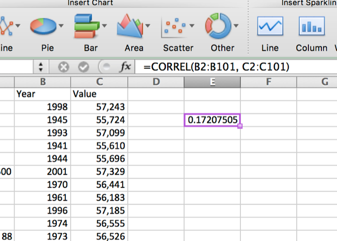 Comment trouver le coefficient de corrélation avec Excel 