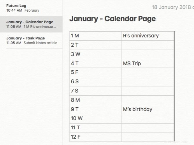 Créez un journal à puces sur votre Mac avec des rappels, un calendrier ou des notes 