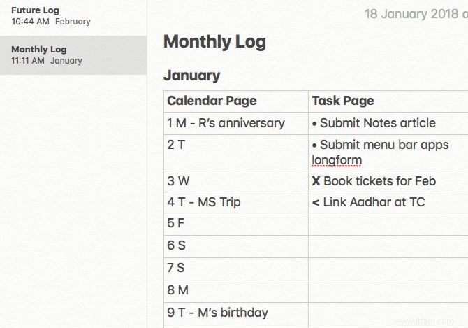 Créez un journal à puces sur votre Mac avec des rappels, un calendrier ou des notes 