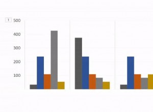 Comment animer des graphiques Excel dans PowerPoint 