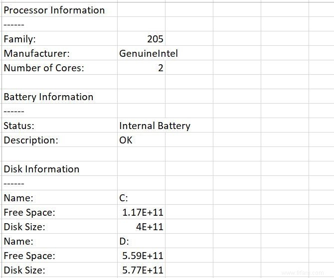 5 scripts Windows VB utiles pour automatiser l utilisation de votre ordinateur 