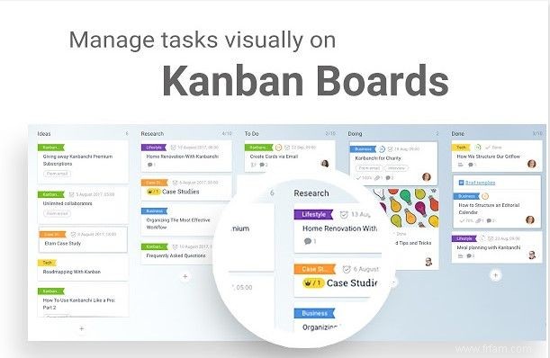 Les meilleures extensions Kanban Chrome pour gérer vos projets 