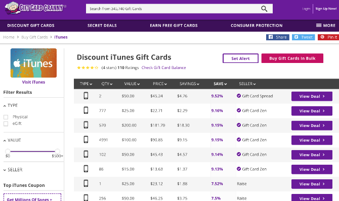 Achetez des cartes-cadeaux iTunes à prix réduit et ne payez plus jamais le plein prix 