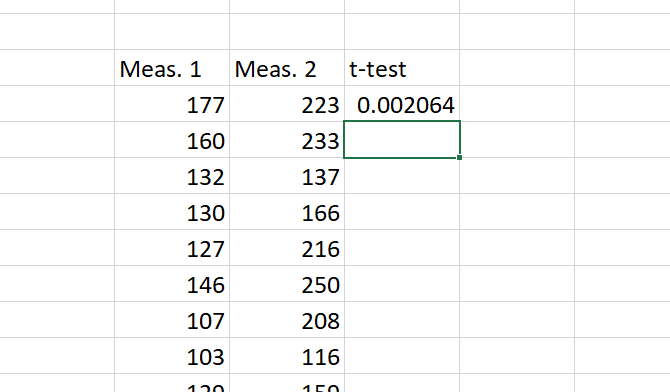 Comment calculer des statistiques de base dans Excel :un guide pour débutants 