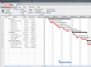 Utilisez la méthode de gestion de projet en cascade pour organiser votre vie 