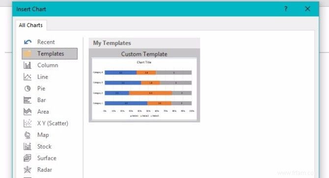 Comment utiliser les styles dans Microsoft Word et gagner du temps 