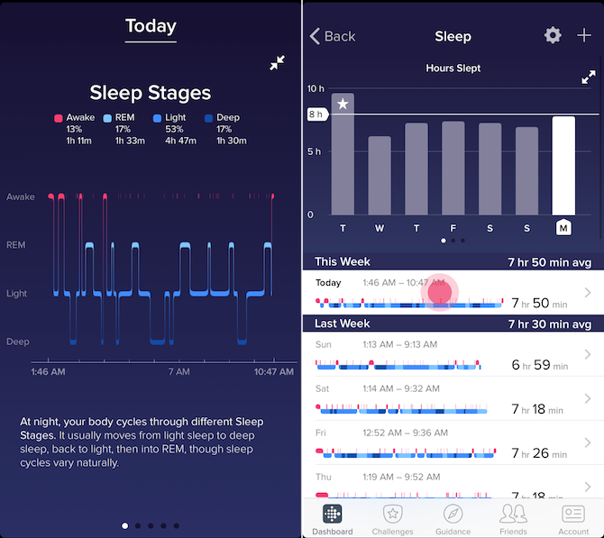 Tout ce que l Apple Watch fait mieux que la charge Fitbit 