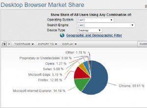 Les 5 plus gros problèmes avec Microsoft Edge 