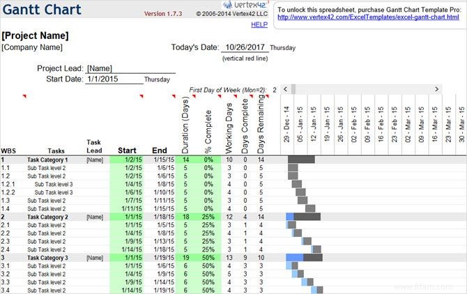 Besoin d un modèle de diagramme de Gantt pour Excel ou PowerPoint ? Voici 10 options uniques 