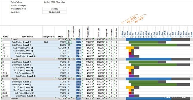 Besoin d un modèle de diagramme de Gantt pour Excel ou PowerPoint ? Voici 10 options uniques 