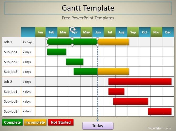 Besoin d un modèle de diagramme de Gantt pour Excel ou PowerPoint ? Voici 10 options uniques 