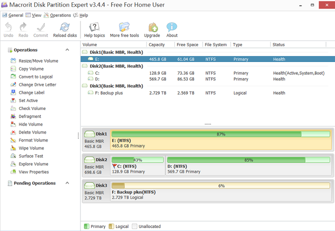 Le meilleur gestionnaire de partition Windows gratuit pour vos besoins 