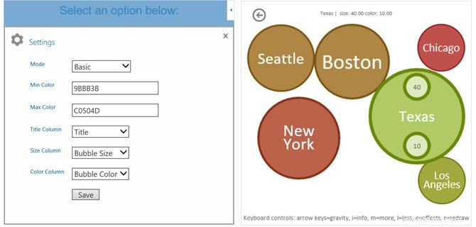 8 compléments Excel gratuits pour créer des feuilles de calcul visuellement agréables 