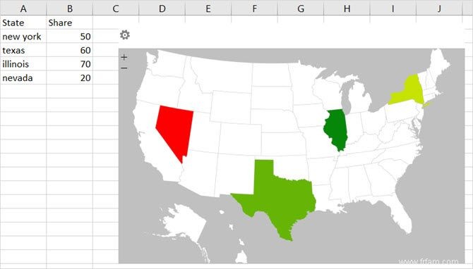 8 compléments Excel gratuits pour créer des feuilles de calcul visuellement agréables 