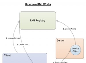 Tout sur le registre Java RMI et comment l utiliser 