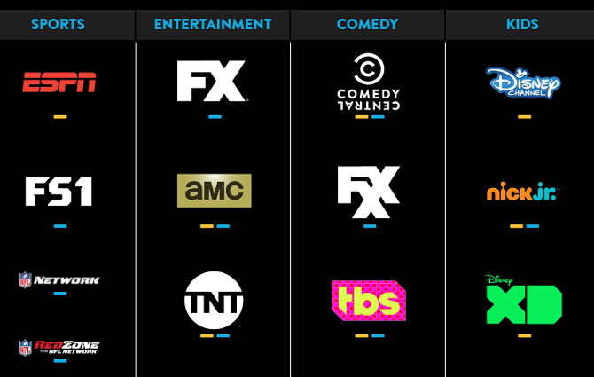 Comment regarder Sling TV gratuitement ce dimanche 