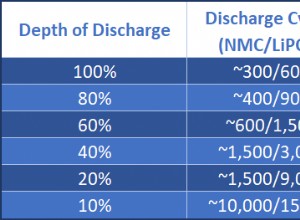 Dois-je retirer la batterie de mon ordinateur portable pour augmenter sa durée de vie ? 