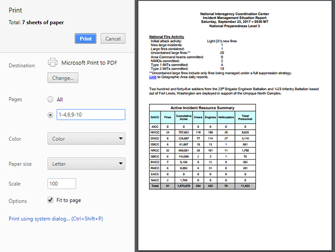 Les meilleurs outils PDF gratuits pour les bureaux exécutant Windows ou Mac 