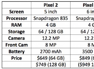 Google Pixel 2 et Pixel 2 XL :tout ce que vous devez savoir 